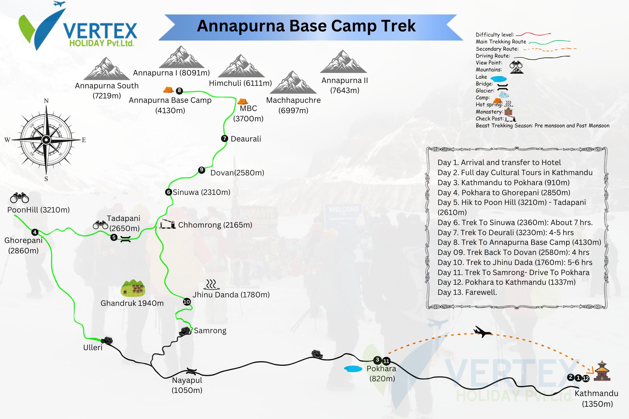 Annapurna Base Camp