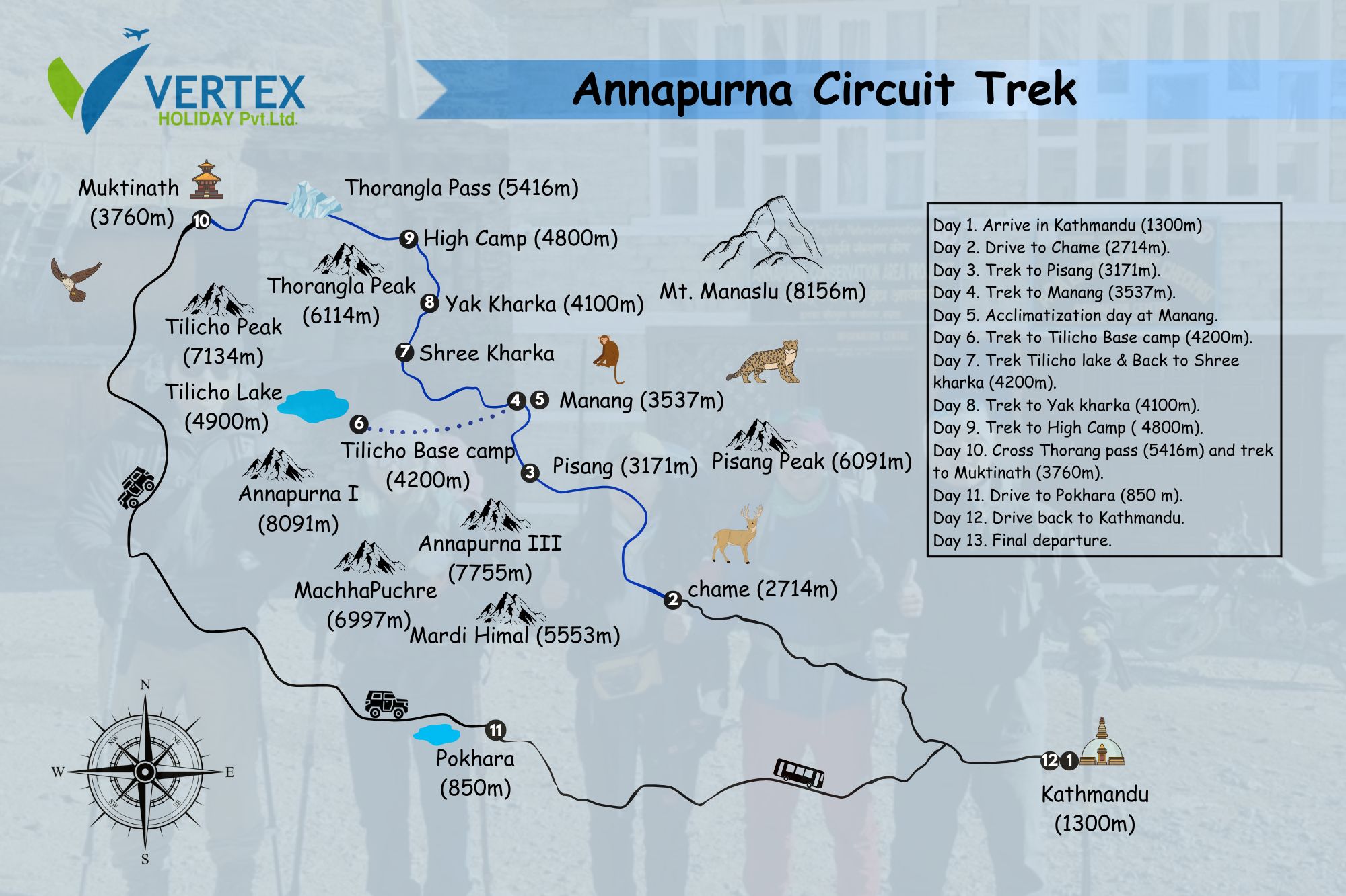 Annapurna Circuit Trek Map