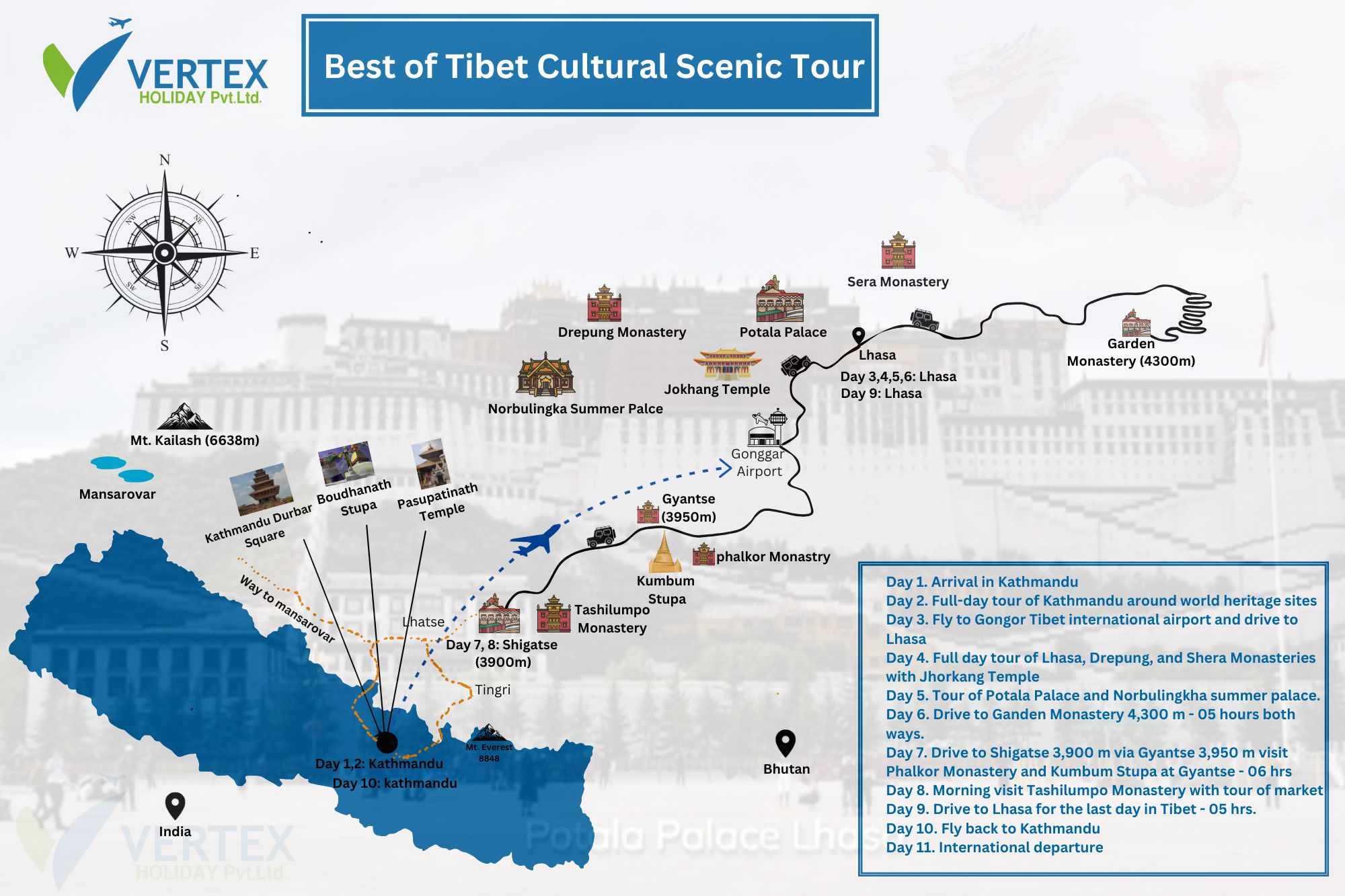 Best Of Tibet Cultural Scenic Tour Map
