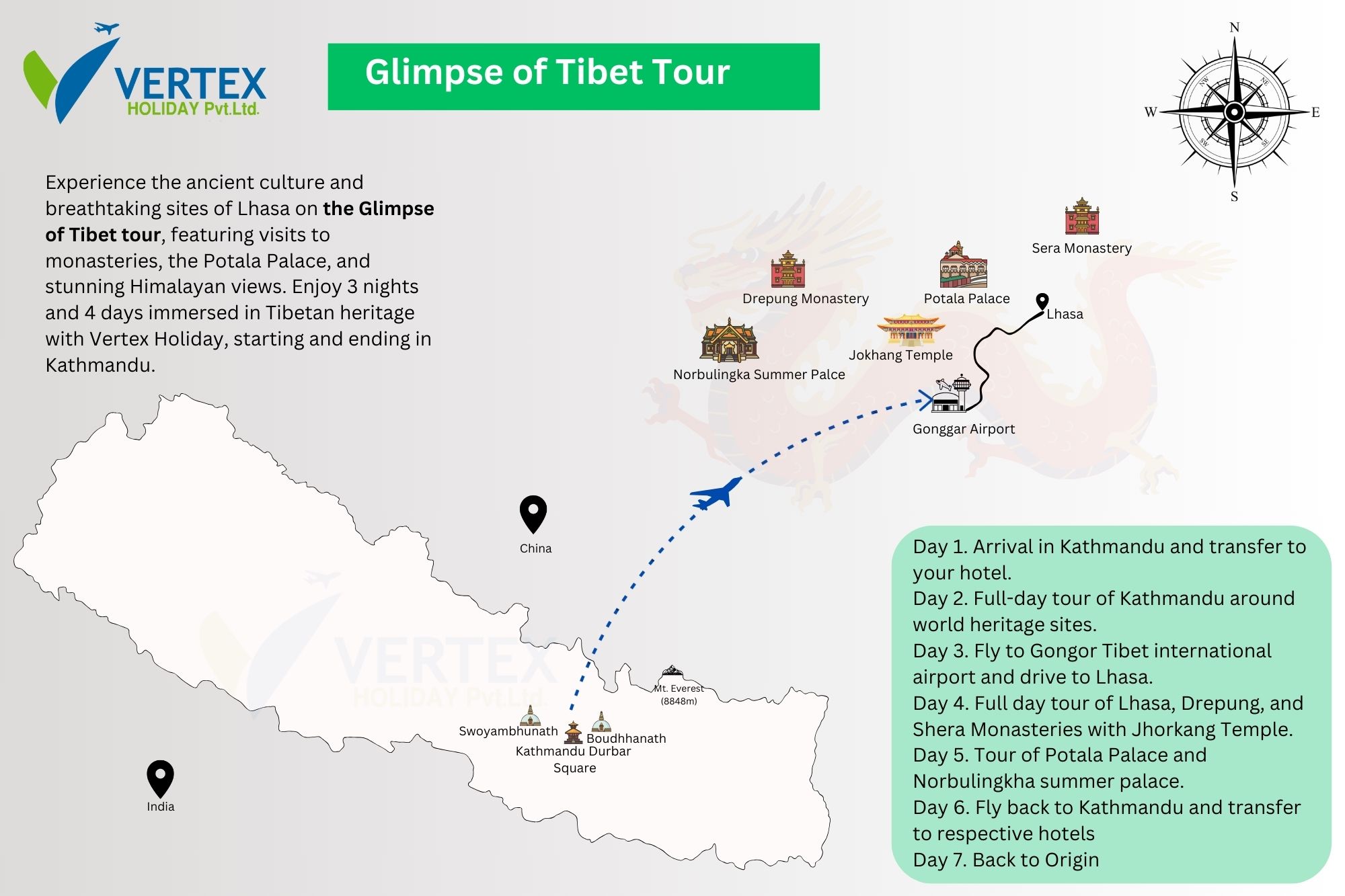 Glimpse of Tibet