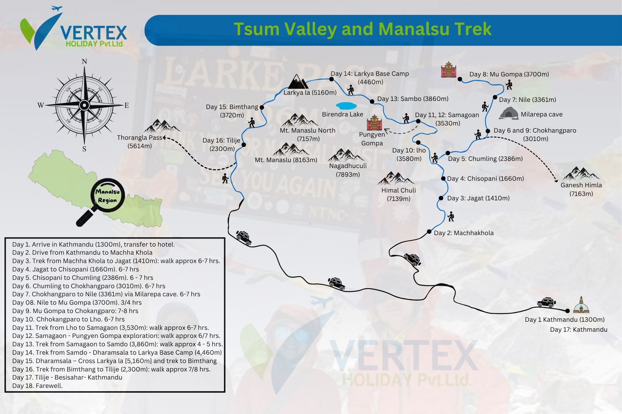 Tsum Valley and Manaslu Circuit Trek