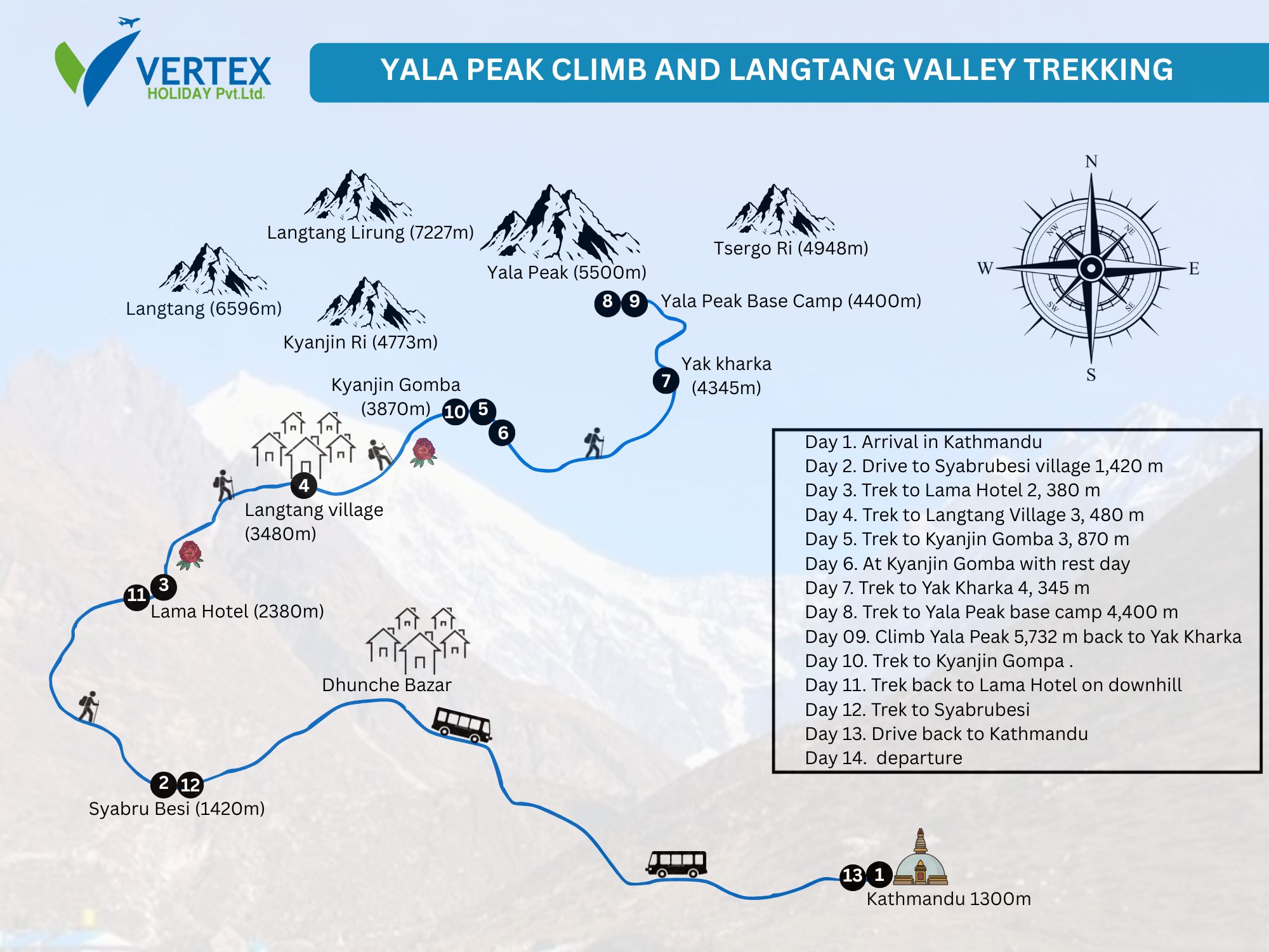 Yala Peak Climb And Langtang Valley Trekking