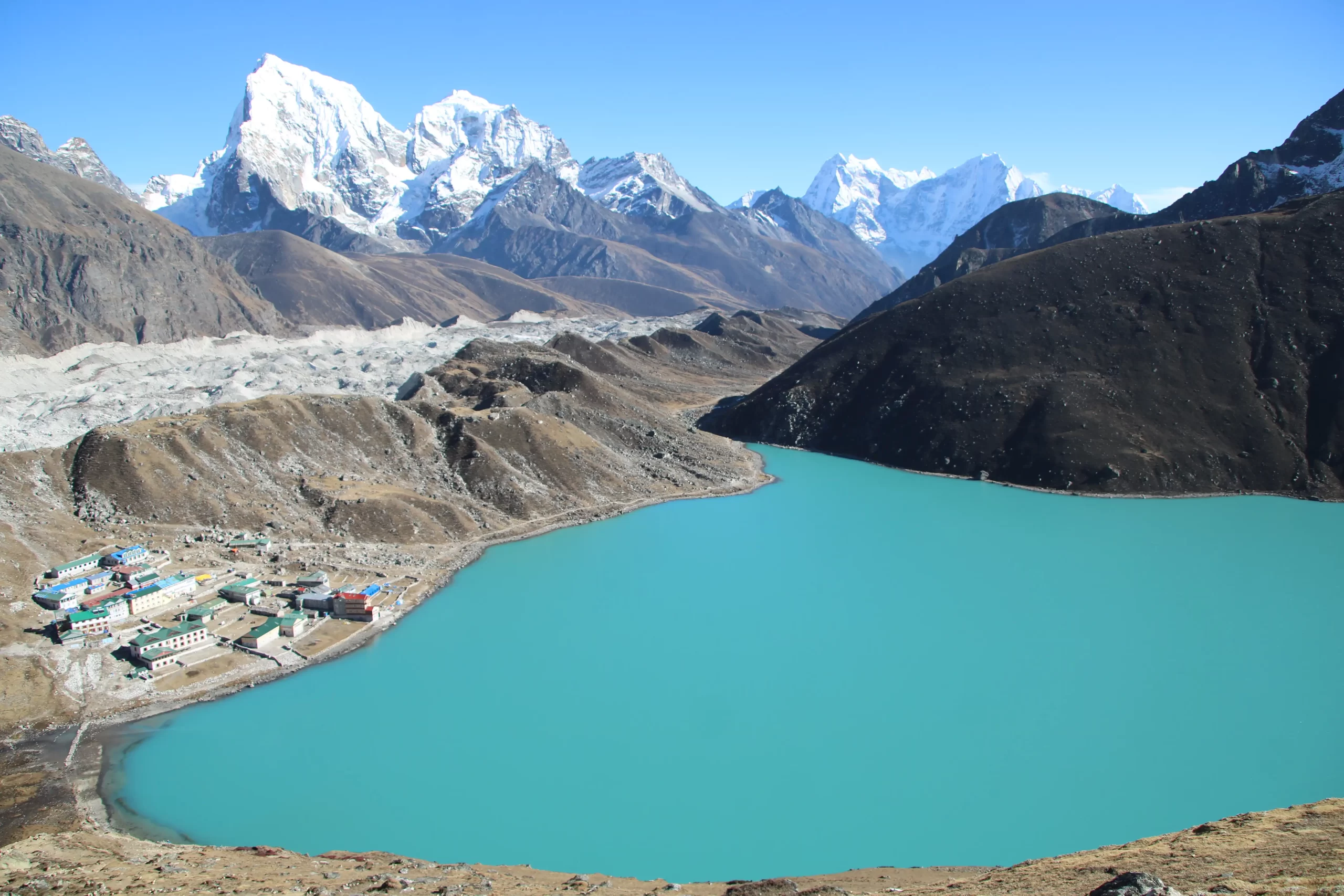 Everest Three High Passes