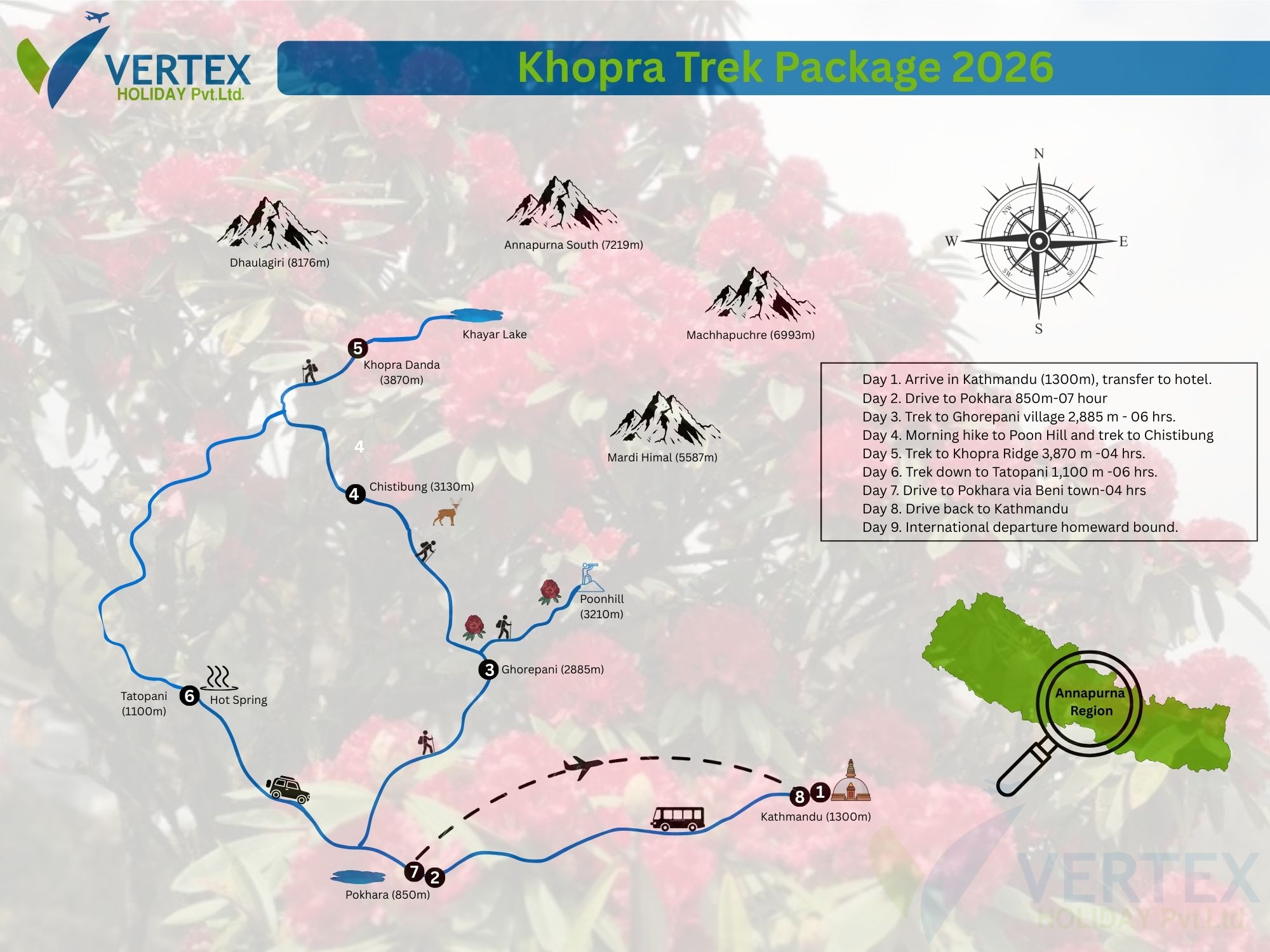 Khopra Trek Map