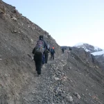 annapurna-circuit-trek