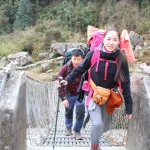 Short Annapurna Base Camp Trek