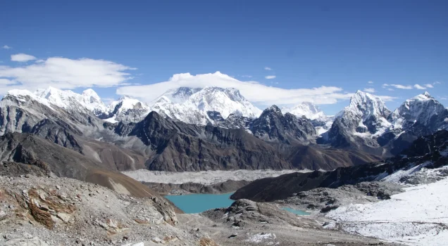 Holiday Trip Difficulty level