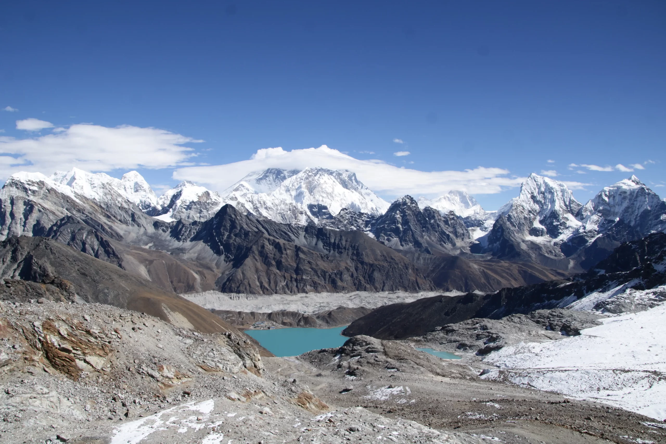 Holiday Trip Difficulty levels