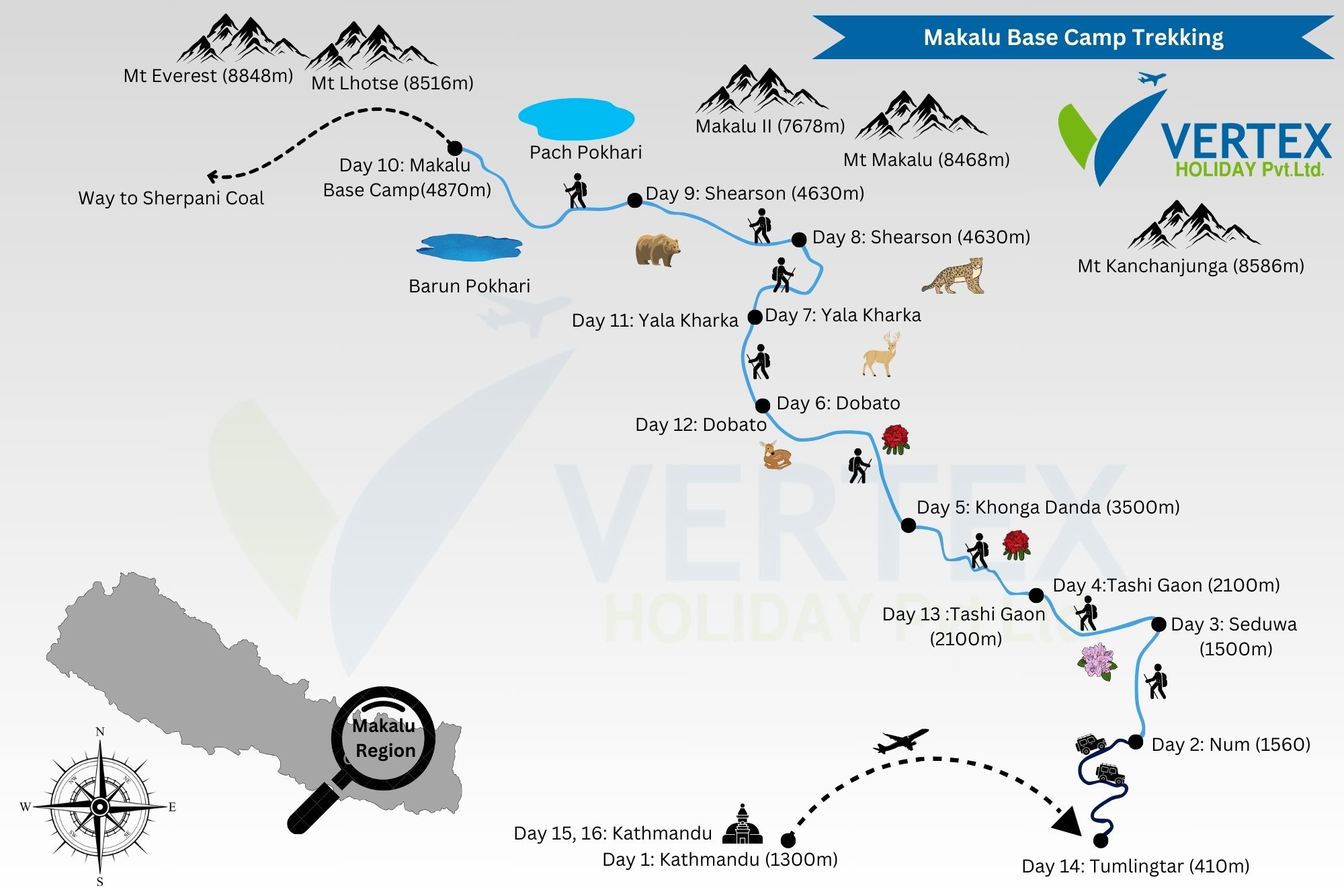 Makalu Base Camp Trekking Map