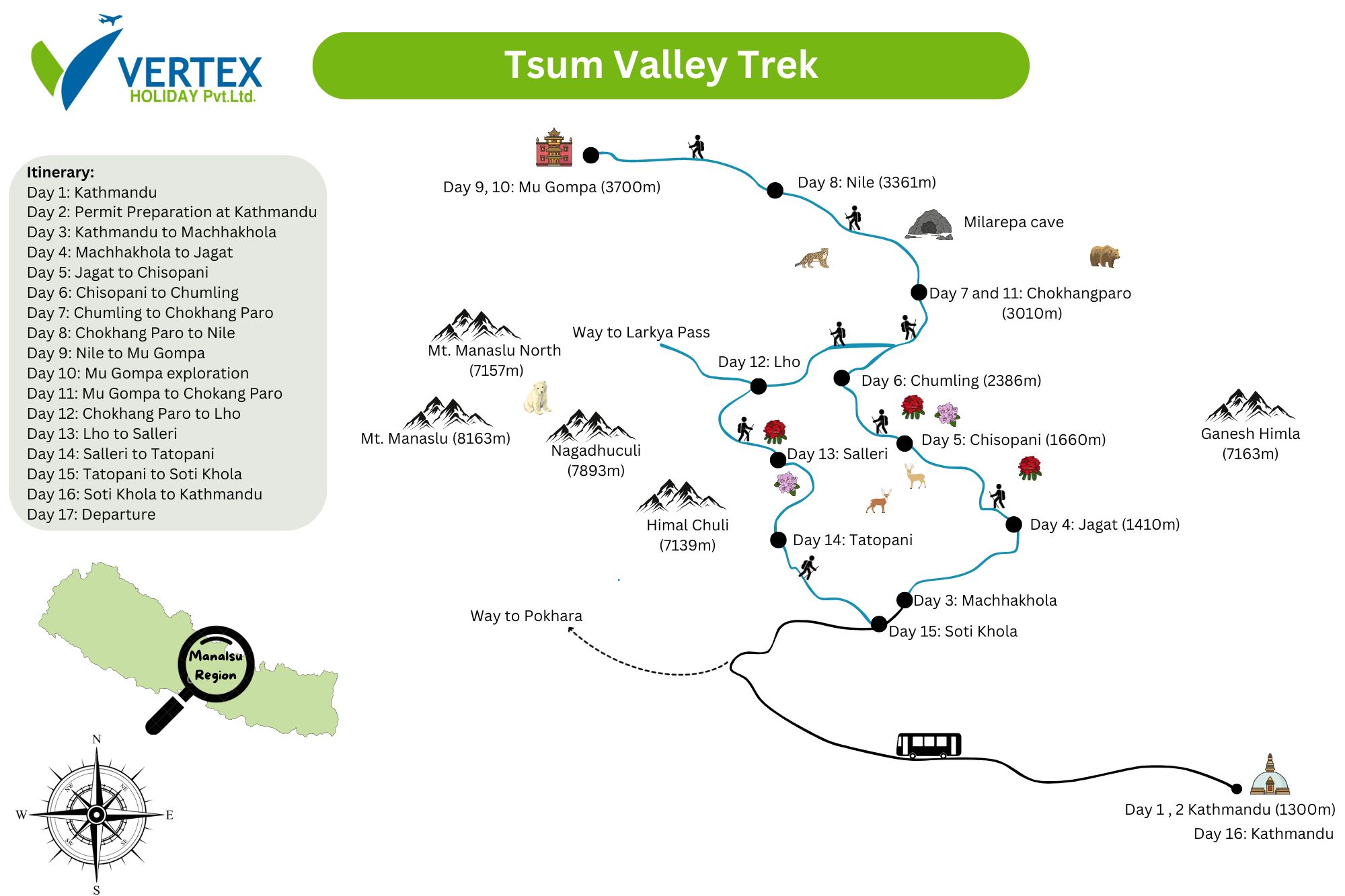 Tsum Valley Trek Map - Vertex Holiday 1 Tsum-Valley-Trek-Map